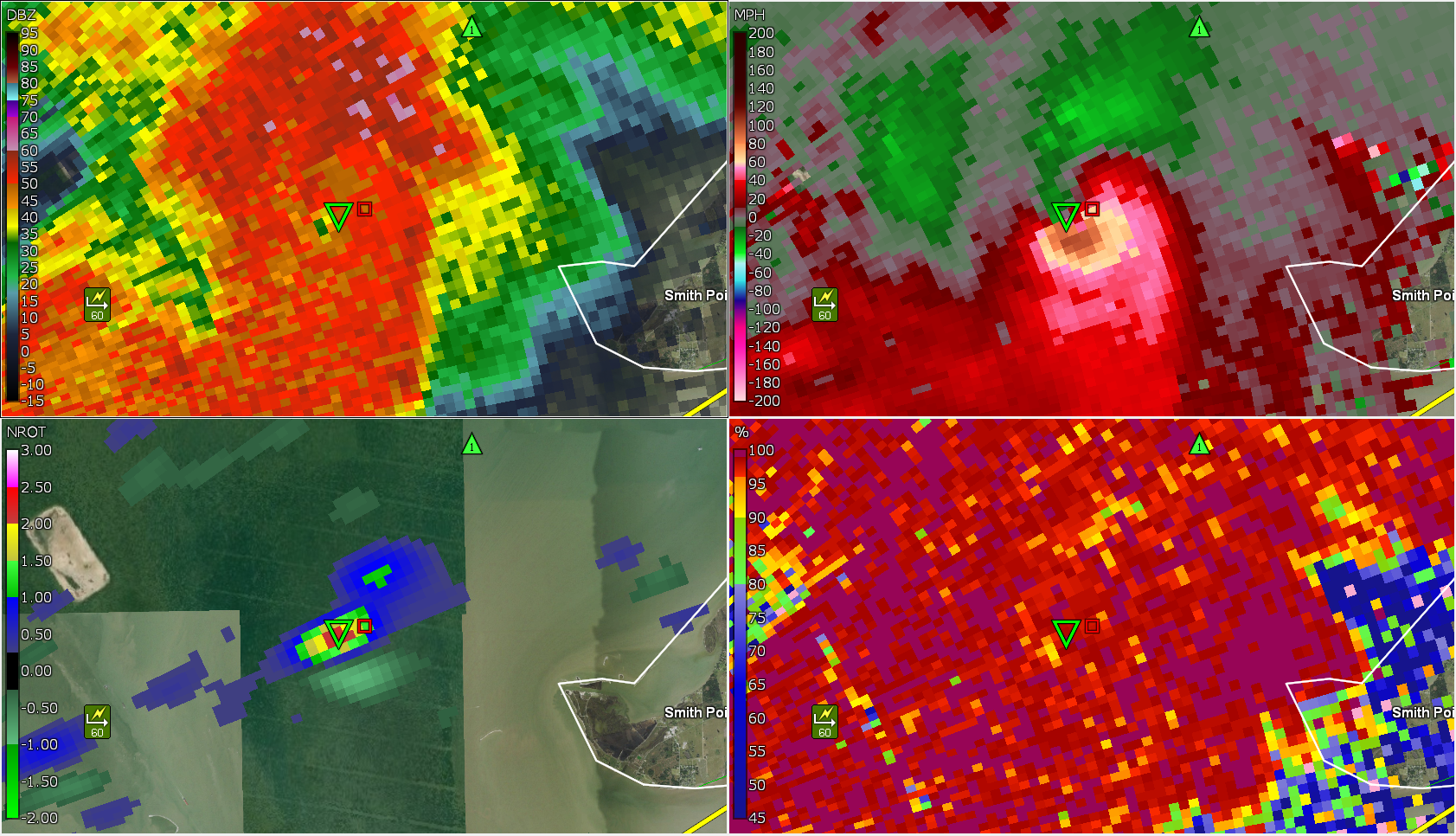 Radar visualization
